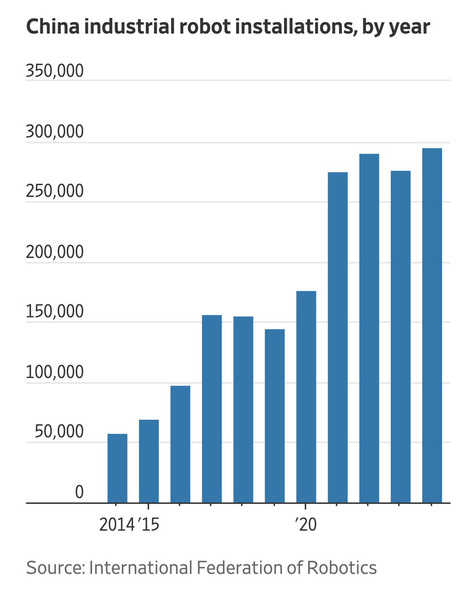 WSB Nerd tweet media