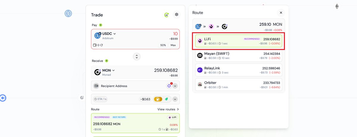 dzap_io's tweet image. Day 2 on @monad Mainnet

Bridging USDC on Arbitrum to MON on Monad?

@lifiprotocol currently delivers the most efficient route, outperforming 3+ leading protocols.

Get the best rates in one click on dzap.io