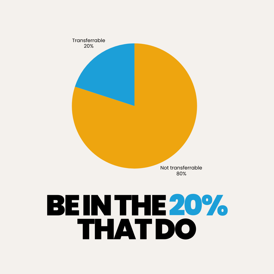 Diffactory's tweet image. Most businesses never change hands successfully. Preparing your personal and professional path increases your odds and the value you can extract.