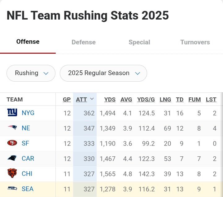 SColbert2008's tweet image. 