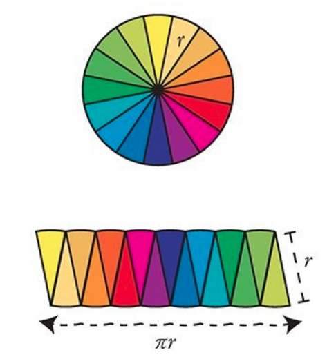 74WTungsteno's tweet image. #GreatBooks4Math
The Joy of X: A Guided Tour of Math, from One to Infinity
Steven Strogatz (@stevenstrogatz), 2012
#math #science #iteachmath #mtbos #elearning