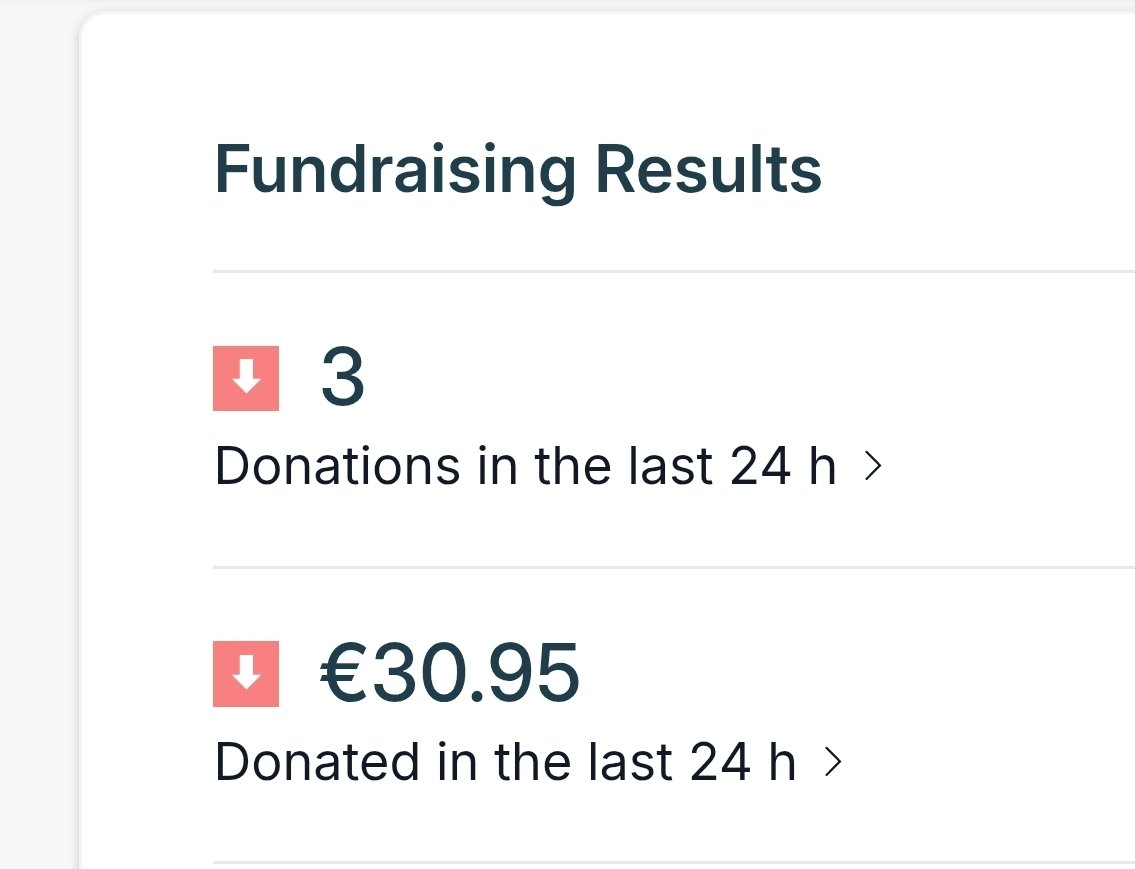 Veteransforukr1's tweet image. We get hundreds of likes, but very few donations.
Please help us get these vehicles to the front line!
donorbox.org/operation-life…