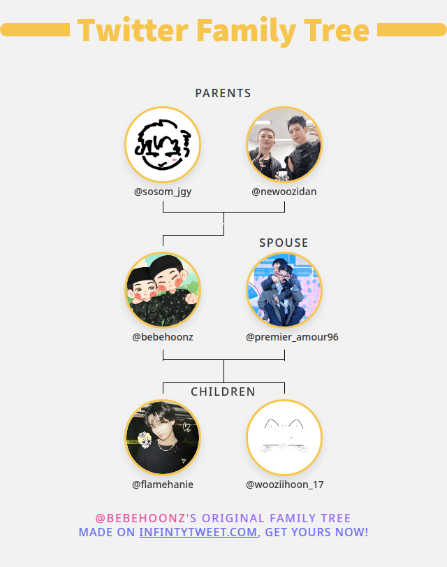 bebehoonz's tweet photo. 👨‍👩‍👧‍👦 My Twitter Family:
👫 Parents: @sosom_jgy @newoozidan
👰 Spouse: @premier_amour96
👶 Children: @flamehanie @wooziihoon_17

➡️ https://t.co/SwIIV4a9Uw https://t.co/wN4o0GQXG3