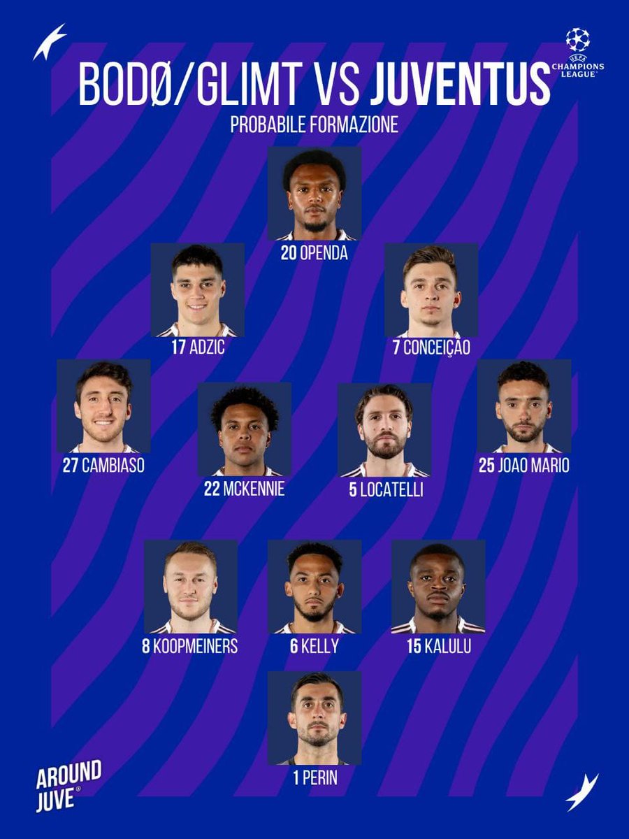 Michele Fusco tweet media