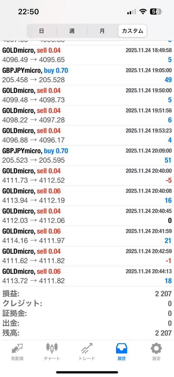 endori0125's tweet photo. 2025.11.24

GBPJPY【M0.7】GOLD【M0.04】
2,207円

GBPUSD【M0.3】EURUSD【M0.3】
388円

計2,595円

累計101,853円

何とか10万突破❣️
年末迄頑張りまっしょい😭 https://t.co/UpcWc63jK8