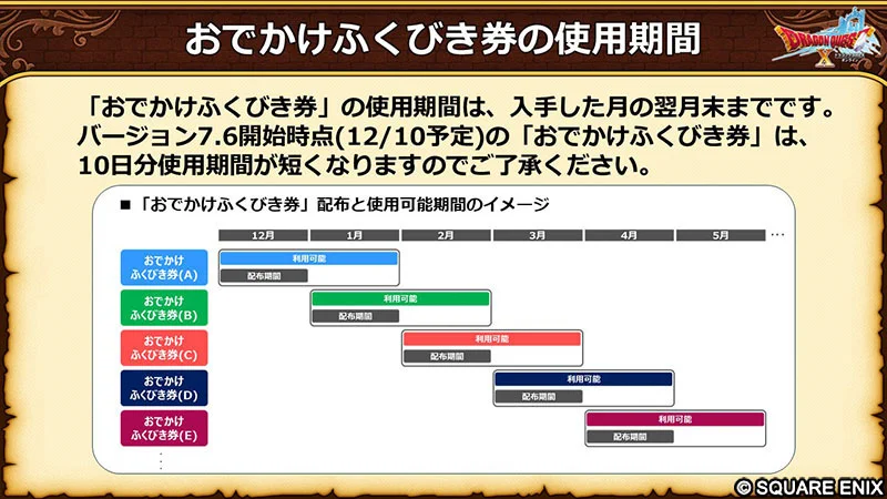 ドラゴンクエストX 公式 on X: 