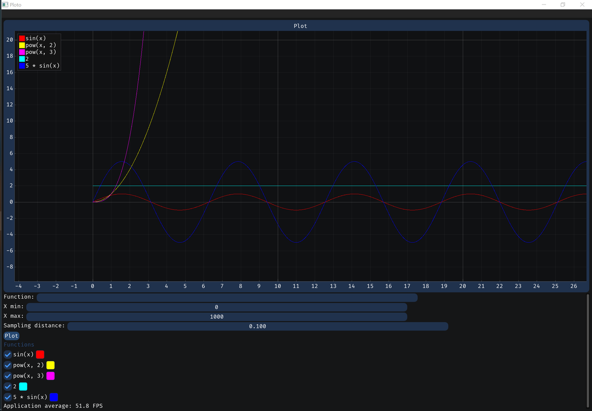 aabdelhay5's tweet image. من كذا سنة كتبت حاجتين بيعملوا حاجه شبه ده و كان مسلي جدا انا فاكر ان كان عندنا مشروع في الكليه في سنه اولي علي الexpression calculator.
github.com/ahmed-abdelhay…
github.com/ahmed-abdelhay…