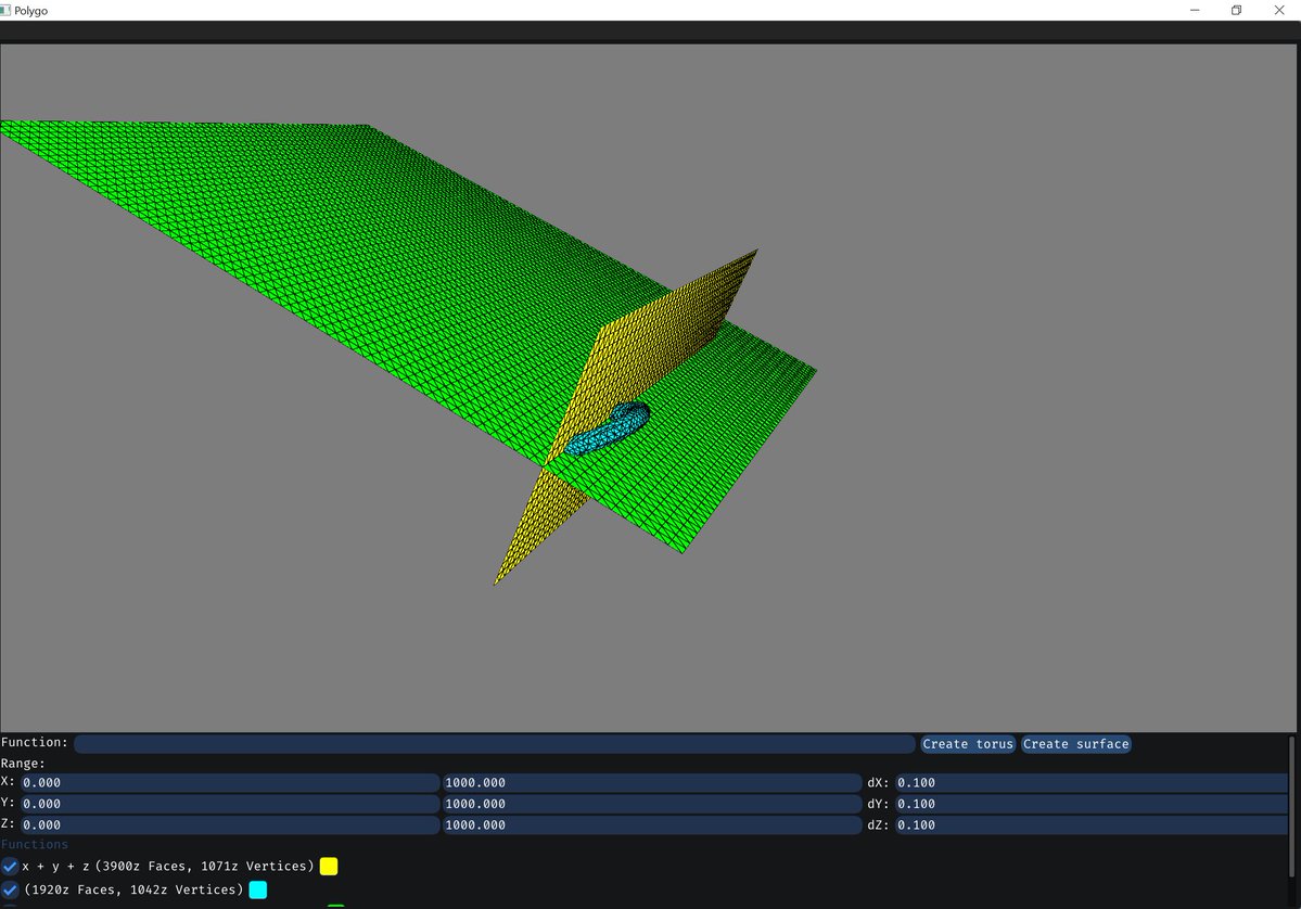 aabdelhay5's tweet image. من كذا سنة كتبت حاجتين بيعملوا حاجه شبه ده و كان مسلي جدا انا فاكر ان كان عندنا مشروع في الكليه في سنه اولي علي الexpression calculator.
github.com/ahmed-abdelhay…
github.com/ahmed-abdelhay…
