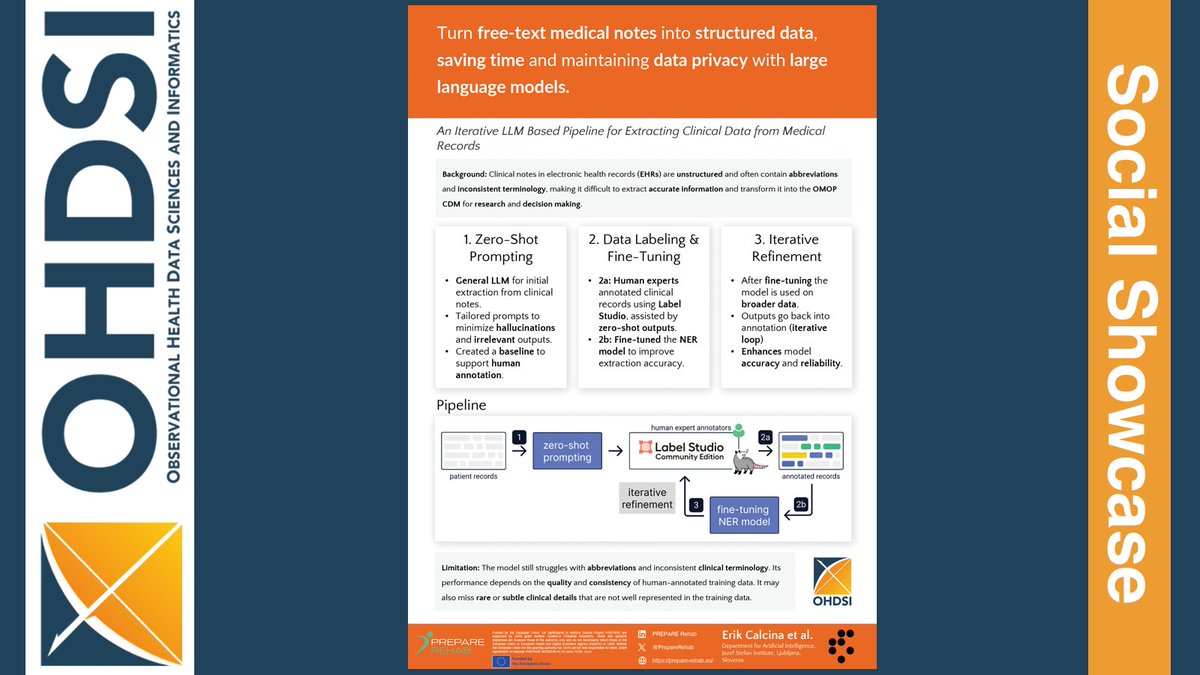 OHDSI's tweet image. An Iterative LLM Based Pipeline for Extracting Clinical Data from Medical Records #OHDSISocialShowcase

Lead: Erik Calcina
Team: T Meterc, N Shpanko, L Spindari, E Lindner, L Hoogendam, H Slijper, R Selles, E Novak

🔗 loom.ly/ST3pAEY

#JoinTheJourney