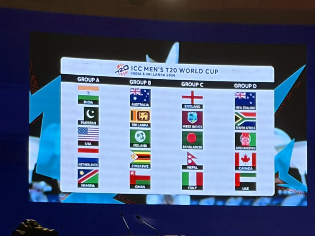 pdevendra's tweet image. #ICCT20WorldCup2025 group