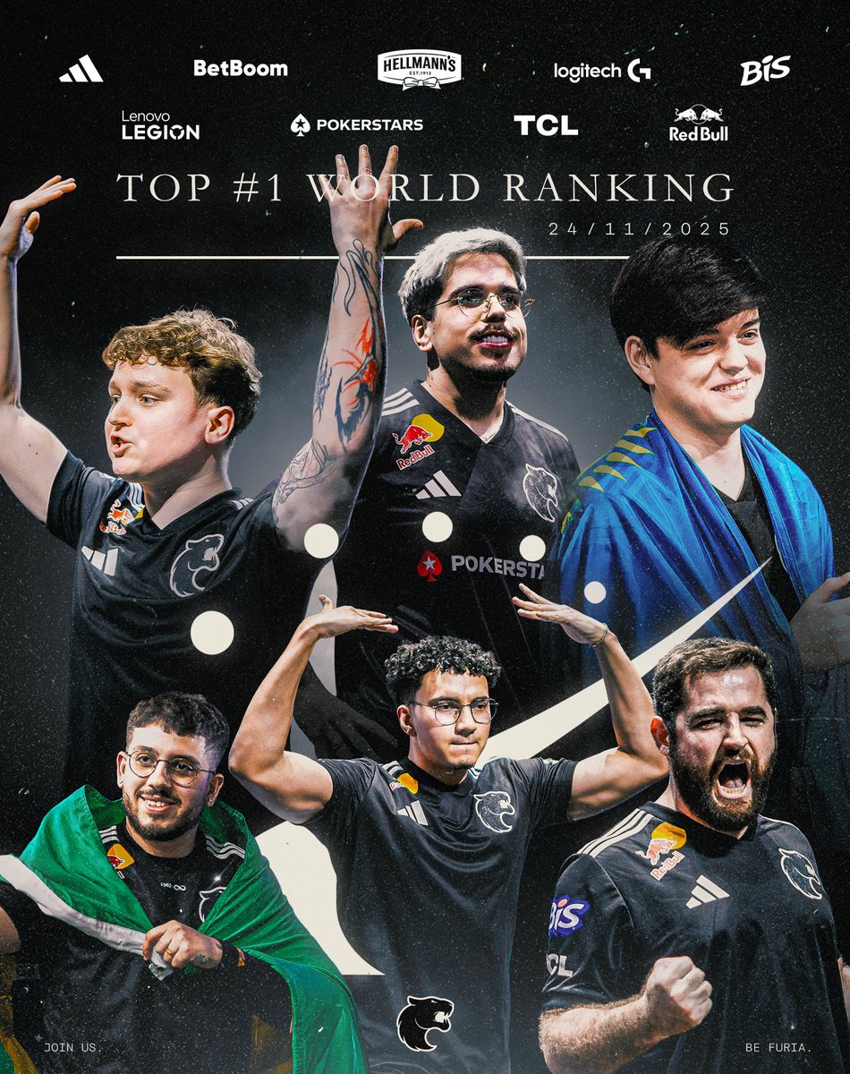 Top 1 HLTV ranking.
Top 1 Valve ranking.

O melhor time de CS do planeta. 🐾🇧🇷🇰🇿🇱🇻