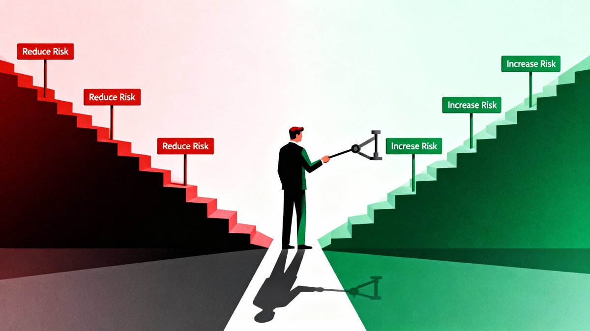 traderjoe666's tweet image. #מחשבות_מסחר: ניהול סיכון אדפטיבי ברמת החודש
לאחרונה התחלתי ליישם עם הקיט ניהול סיכון אדפטיבי תוך-יומי. הכוונה שככל שההפסדים נערמים ומתקרבים למקסלוס, הריסק פר טרייד יורד. עכשיו כשמתחילים להצטבר גם כמות נאה של ימים אדומים, הגיע הזמן ליישם ניהול סיכון אדפטיבי ברמת החודש. 

למה…