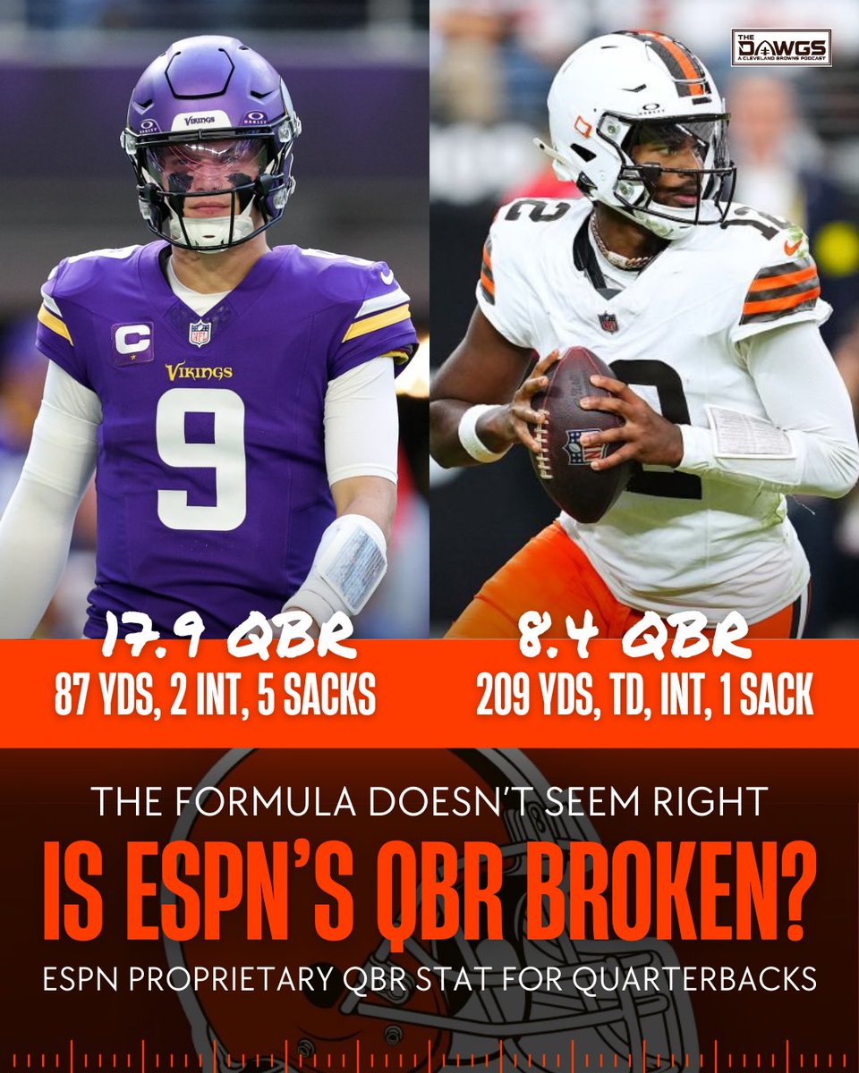 How does ESPN calculate their proprietary QBR stat? Because the formula is obviously broken. 

They gave Shedeur Sanders an 8.4 QBR on Sunday. That’s a joke, right?

To compare, they gave Geno Smith a 12.7 QBR. He was sacked 10 times for negative 77 yards. 

Brock Purdy had a