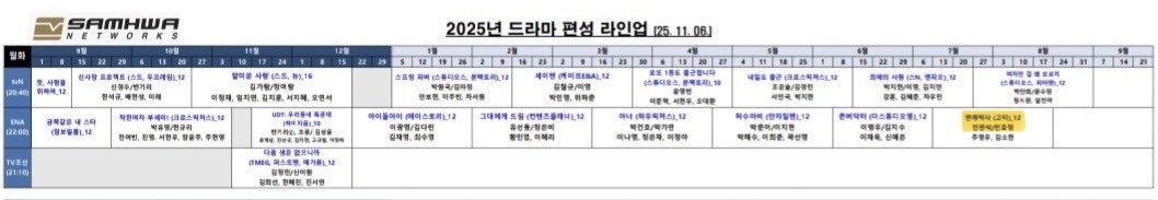 happinessJ__'s tweet image. 연애박사 
12화
7~8월 방송예정