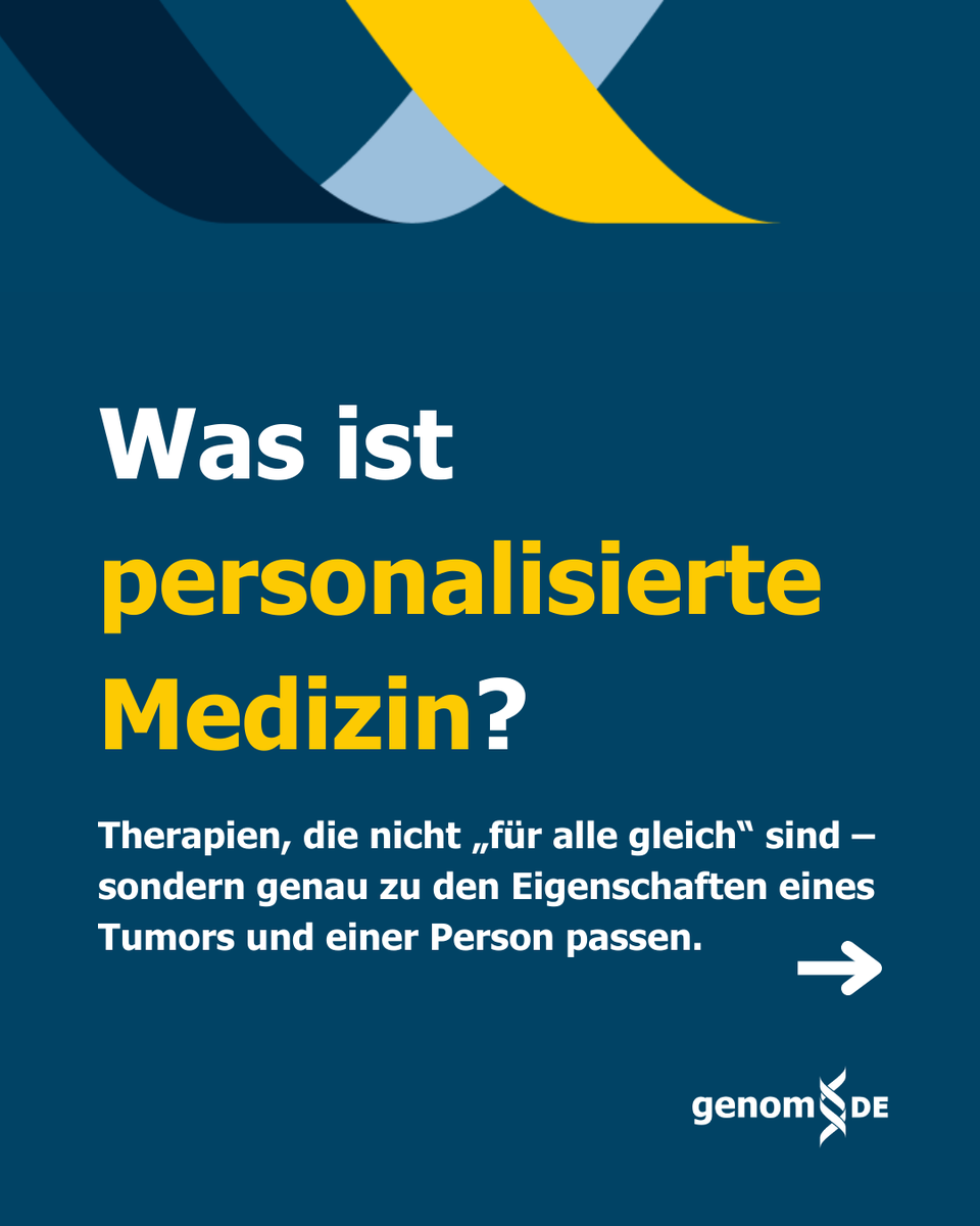 genomDE's tweet photo. Personalisierte Medizin heißt: Therapien, die zu den genetischen Eigenschaften eines Tumors passen.
Dank Genommedizin lassen sich gezielt Krebszellen angreifen – wirksamer, individueller, oft mit weniger Nebenwirkungen.
Mehr Infos: https://t.co/27ku2WtTo6 https://t.co/y22WkVHMnt