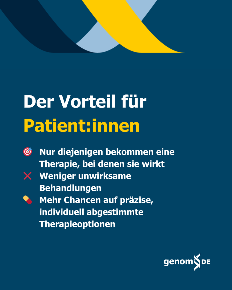 genomDE's tweet photo. Personalisierte Medizin heißt: Therapien, die zu den genetischen Eigenschaften eines Tumors passen.
Dank Genommedizin lassen sich gezielt Krebszellen angreifen – wirksamer, individueller, oft mit weniger Nebenwirkungen.
Mehr Infos: https://t.co/27ku2WtTo6 https://t.co/y22WkVHMnt