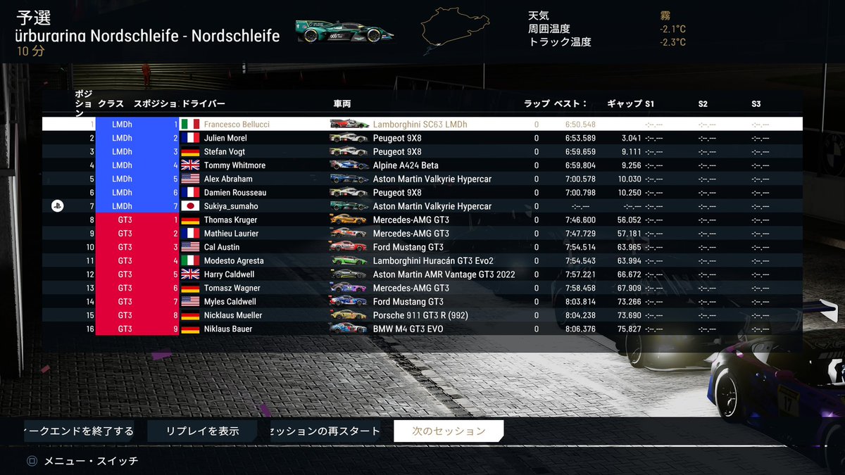 Sukiya_GT's tweet image. GT7でやりたかったやつこれ
#projectmotorracing