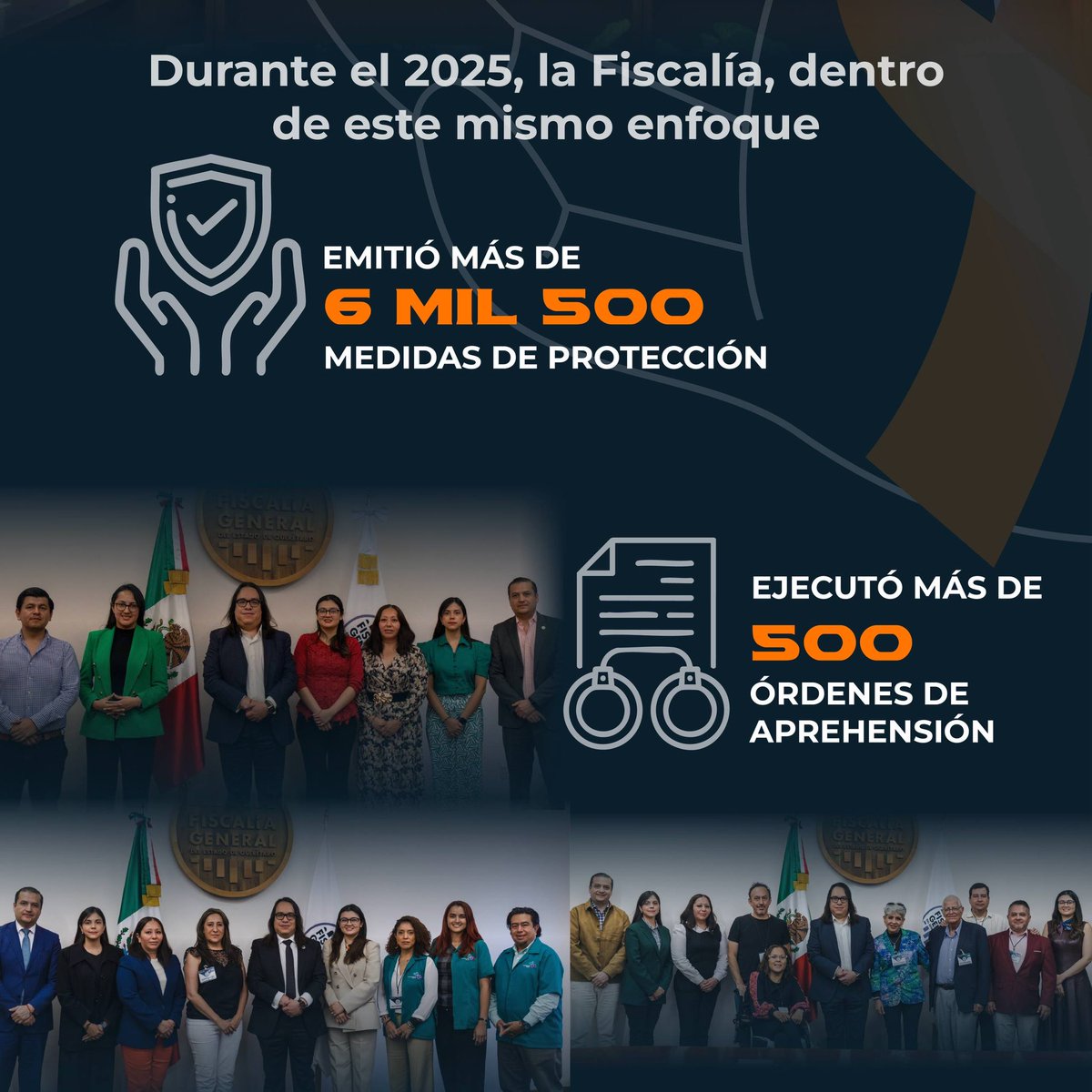 fiscaliaqro's tweet image. FISCALÍA DE QUERÉTARO: AVANCES EN JUSTICIA Y PROTECCIÓN PARA MUJERES EN 2025

En el marco del Día Internacional de la Eliminación de la Violencia contra la Mujer (#25N), la #FiscalíaQro reafirma su compromiso para garantizar seguridad, atención y acceso a la justicia para mujeres…