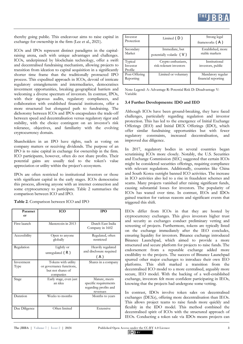 Brit_blockchain's tweet image. 📍Would you accept donations in Bitcoin via Crypto crowdfunding?

🌐 Would you fund-raise in crypto instead of fiat currency?

💵 What would you chose: IPO? ICO? Airdrops? IEO? ITO?

➡️ Research from BBA Fellow, Professor @DavidKChuenLEE.

Read more: media.licdn.com/dms/document/m…