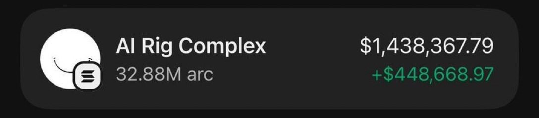 Daoudkhan001's tweet image. 🚀 $ARC is exploding!
Alpha TG members are locking in huge profits 🏆💰

Your copy trades in my TG would’ve been riding the same momentum. 🤝
