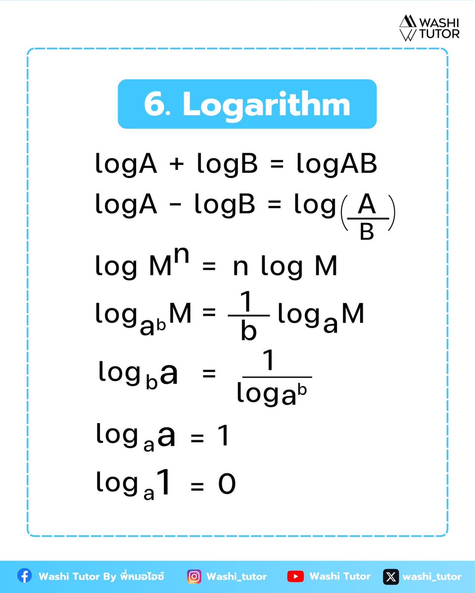 washi_tutor's tweet image. (ต่อ) รวมสูตรคณิตศาสตร์ NETSAT &amp;amp; A-Level 
เซฟด่วน ‼️