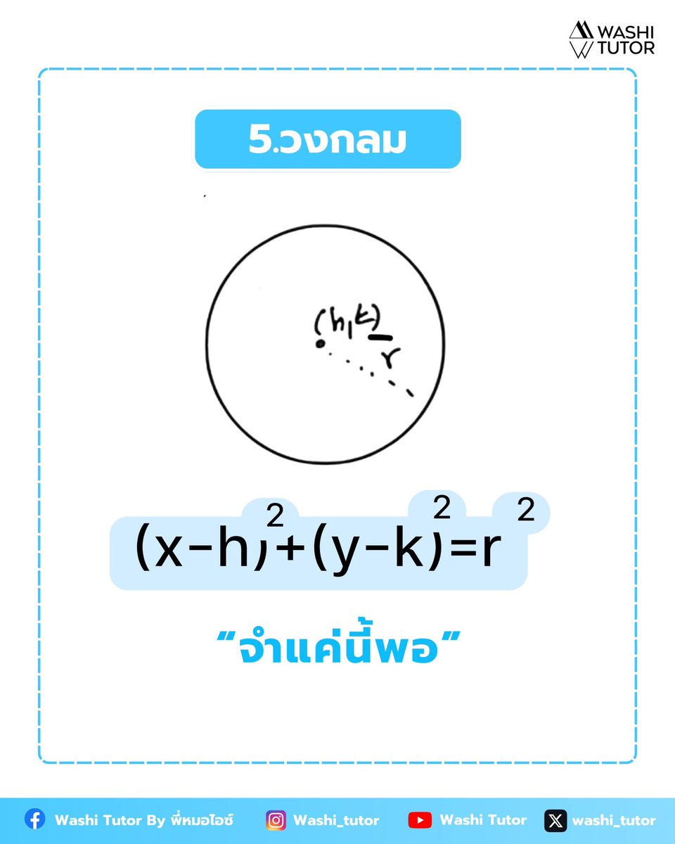 washi_tutor's tweet image. (ต่อ) รวมสูตรคณิตศาสตร์ NETSAT &amp;amp; A-Level 
เซฟด่วน ‼️
