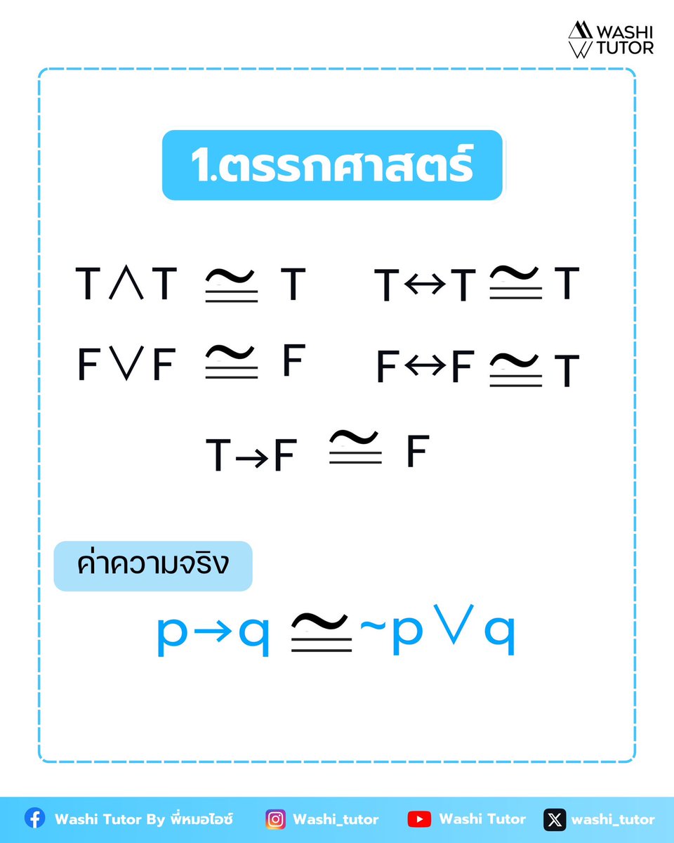 washi_tutor's tweet image. (ต่อ) รวมสูตรคณิตศาสตร์ NETSAT &amp;amp; A-Level 
เซฟด่วน ‼️