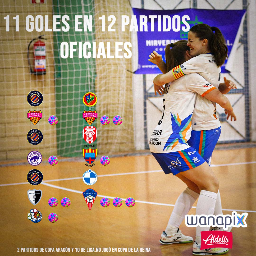 Wanapix Aldelis InterSala10 Zaragoza tweet media