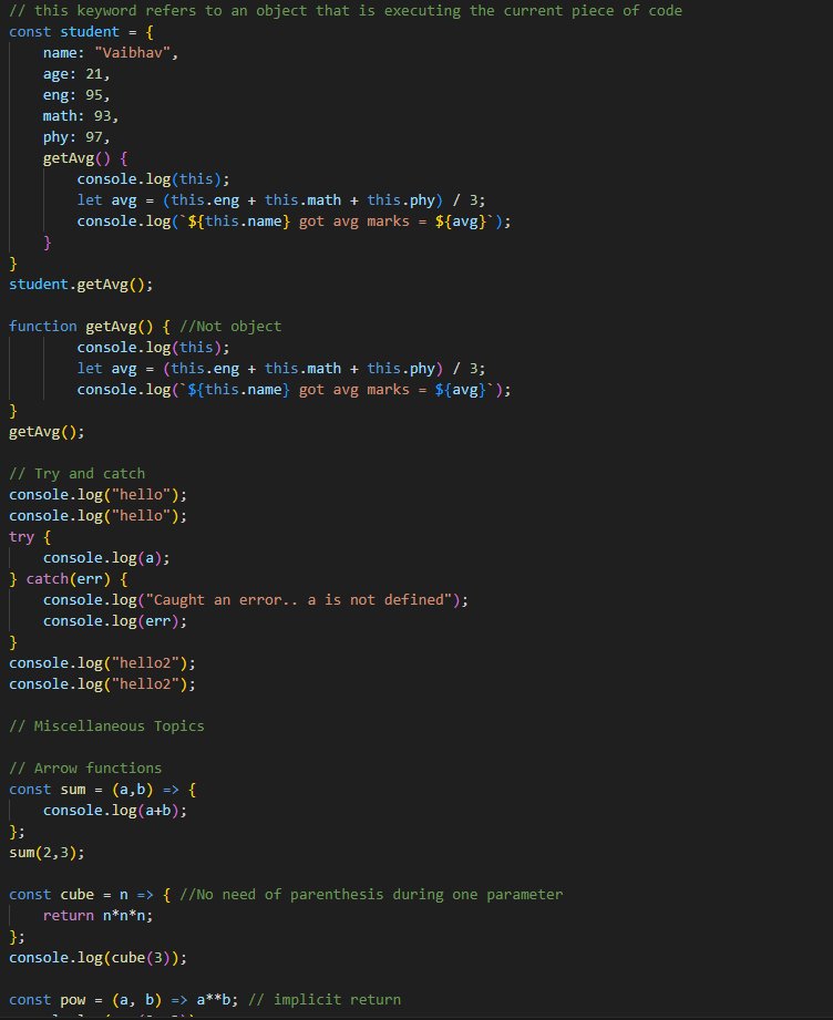VaibhavNagar03's tweet image. 🚀 Day 38 of #Phase2 #90DaysOfCode 🚀

Covered a lot in JS today (JS-Part7 Done) 💻✨

• this in JS
• Arrow Functions + implicit return
• try / catch
• setTimeout &amp;amp; setInterval
🧠 Practice + assignment questions

#JavaScript #WebDevelopment #CodingJourney #LearningInPublic