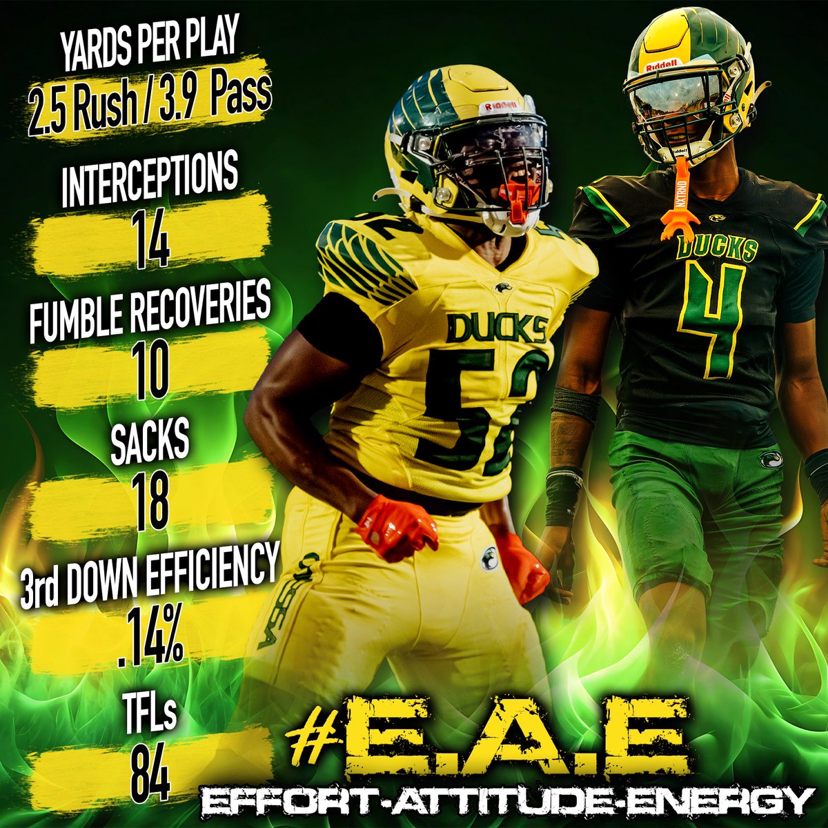 Coach Batson tweet media