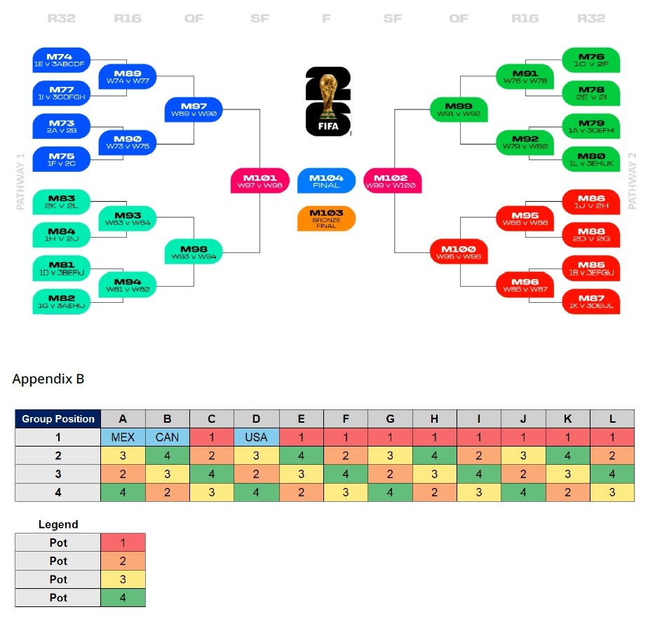 InakiAmerica's tweet image. 