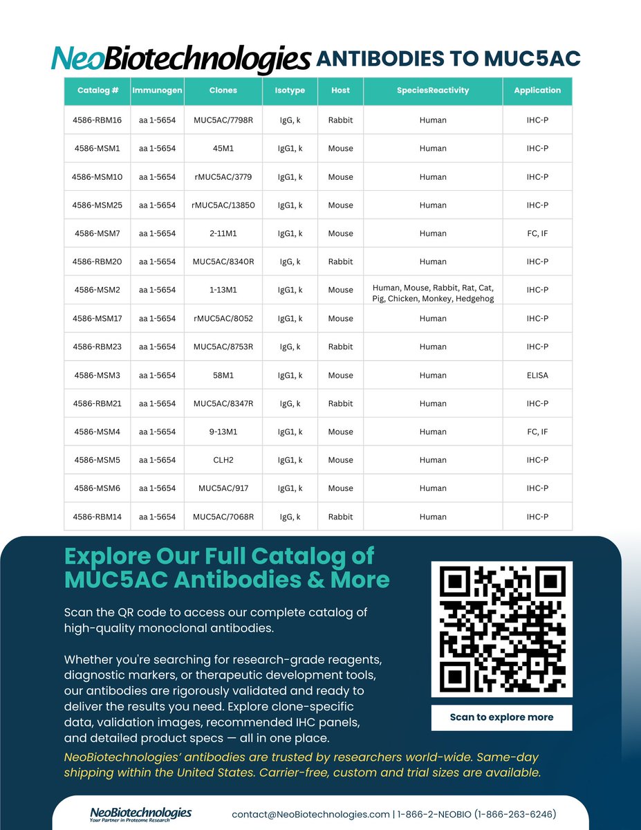 neobio_mabs's tweet image. Explore NeoBiotechnologies’ MUC5AC monoclonal antibodies—key tools for studying gastric cancer, mucin biology, and mucosal immunity. High specificity and validated performance worldwide. 

#MUC5AC #ResearchTools #GastricCancer