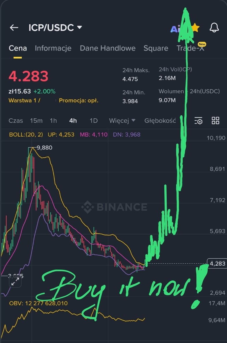 Robsonicp's tweet image. 🚀 Bullish on $ICP next stop: $7+ 👀 Save this tweet, because the Internet Computer is just getting started! Real builders, real tech, unstoppable momentum. Let’s ride this wave together, #ICP fam! 🌐🔥 #DFINITY #Crypto #Bullish