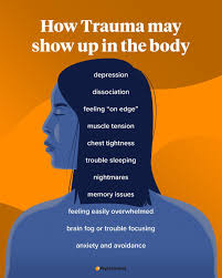 Dr. Bob Beare tweet media