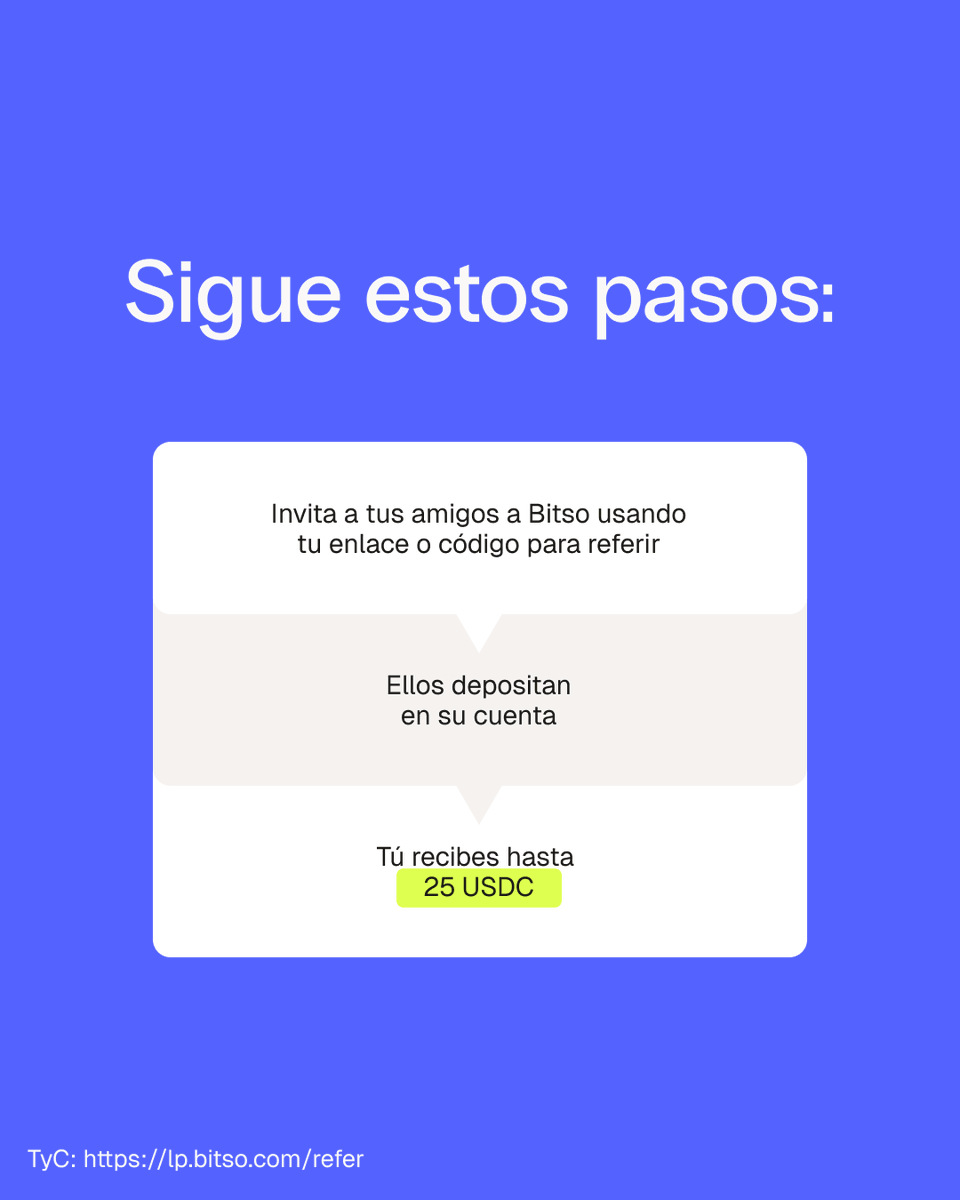 Bitso Colombia tweet media