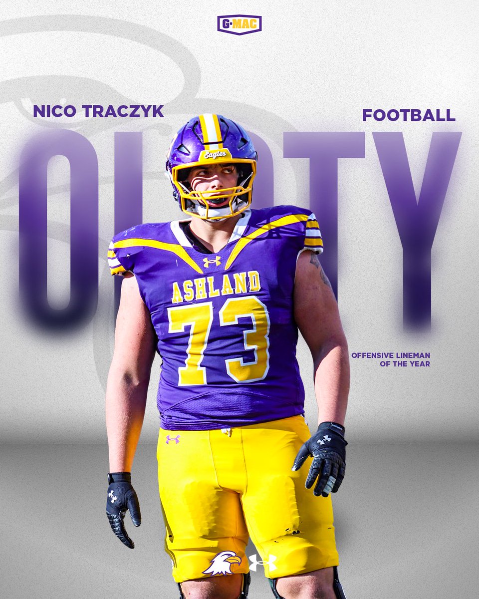 Ashland University Athletics tweet media