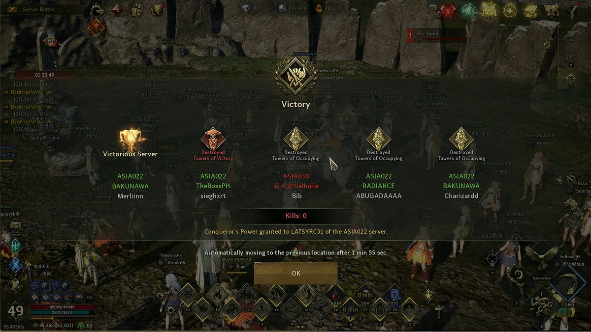 Currently frenemies with <a href="/sylgamingnft/">Syl</a>'s &amp; <a href="/AxUPtZYGG/">axuptzygg.ron</a>'s clans from Asia 38 in <a href="/LegendofYMIR_JP/">Legend of YMIR グローバル【日本公式】</a> ⚔️

We won the interserver war this time — our clan earned the title of Conqueror along with taxation rights. 👑🔥

GGs and congrats to us <a href="/BAKUNAWAEsports/">BAKUNAWA Esports</a>