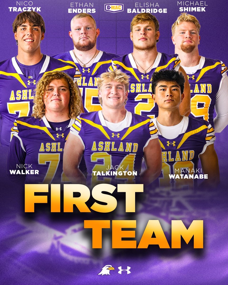 Ashland University Athletics tweet media