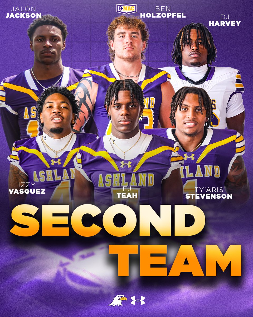 Ashland University Athletics tweet media