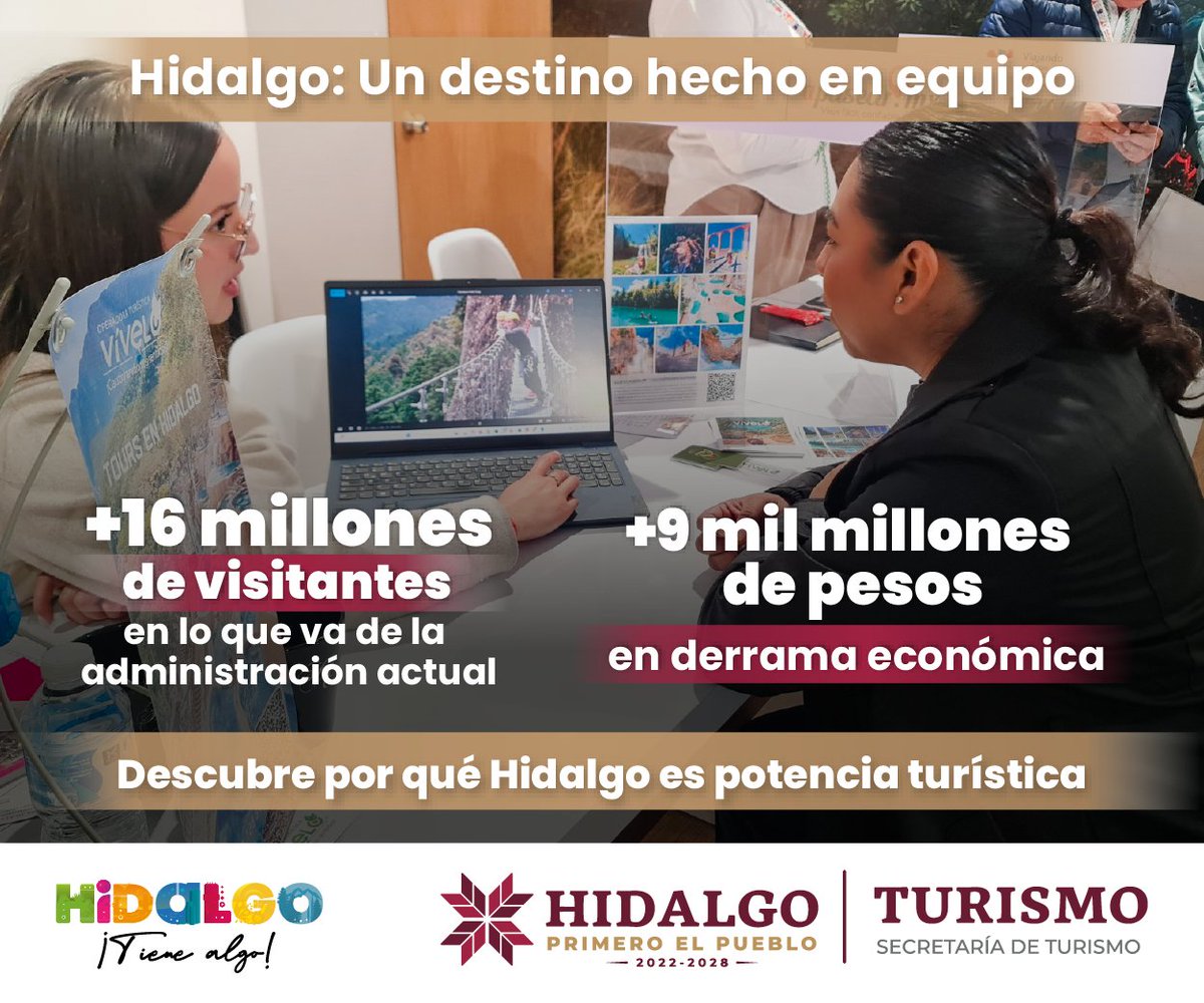 SECTURHidalgo's tweet image. Hidalgo se fortalece con resultados reales.
Más visitantes, más derrama económica y un futuro turístico que crece para todas y todos.

Aquí, el trabajo en equipo se convierte en desarrollo. ✨

#HidalgoTieneAlgo