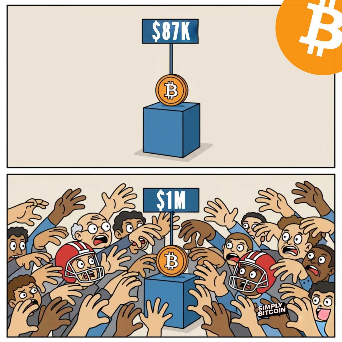 Everyone gets #Bitcoin at the price they deserve.
