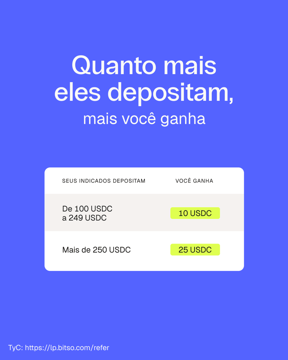 Bitso Brasil tweet media