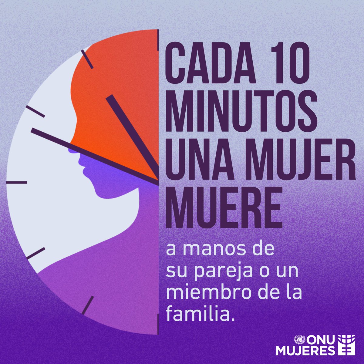 Cada 10 minutos, alguien cercano a una mujer le roba la vida.

El feminicidio es real, devastador y ocurre con demasiada frecuencia.

No podemos darnos el lujo de ignorarlo.

¿Sabías que, cada día, 137 mujeres y niñas son asesinadas por sus parejas o familiares?
Consulta las