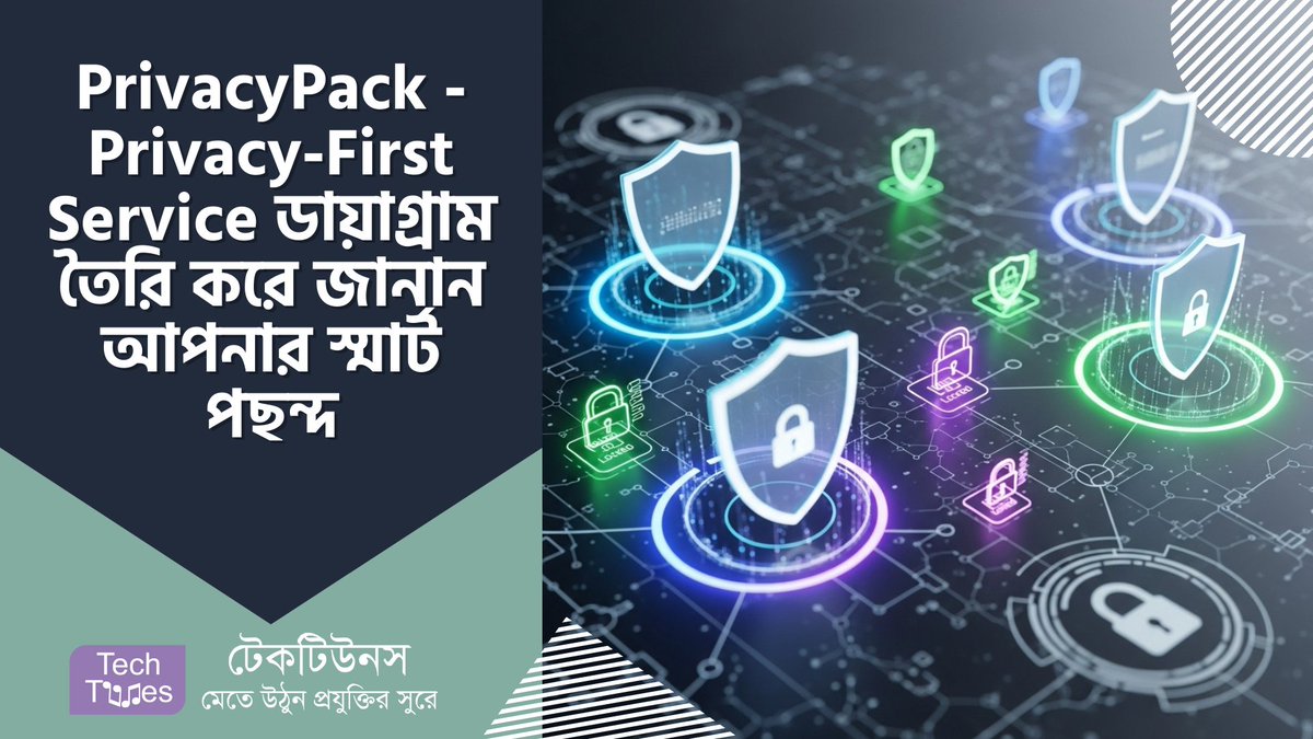 techtunes's tweet image. PrivacyPack – আপনার ডিজিটাল জীবনকে সুরক্ষিত করুন! Privacy-First Service ডায়াগ্রাম তৈরি করে জানান আপনার স্মার্ট পছন্দ techtunes.io/cyber-security… #পরইভস #ডজটলসরকষ #সইবরনরপতত #অনলইনররপতত #ডটসরকষ