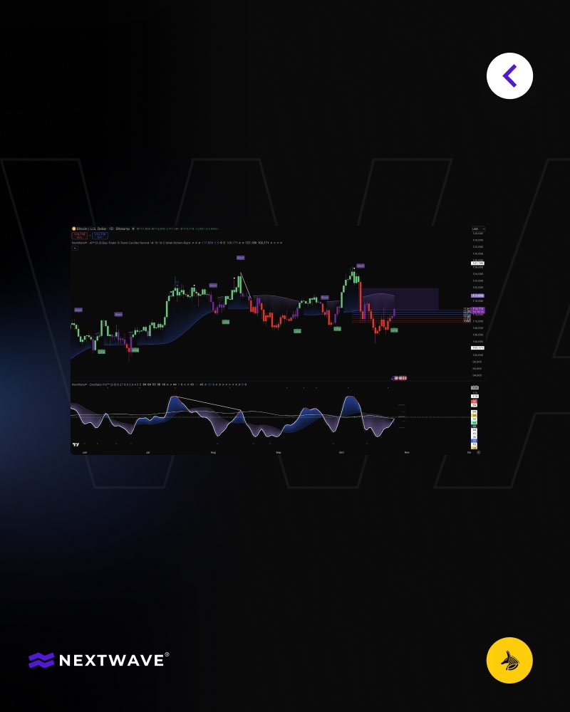 SantinoCripto® tweet media