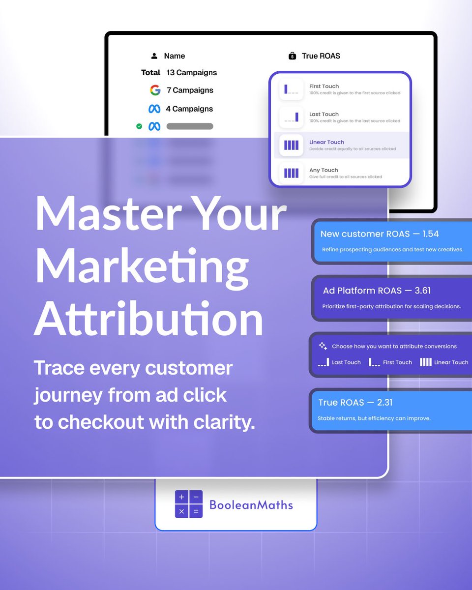RocketHub's tweet image. Finally see what’s really driving your sales 📊
Track every customer touchpoint with clear, accurate attribution.

Start mastering your data today!

#marketingthatworks #adtracking #ecommercetools #roas #rockethub