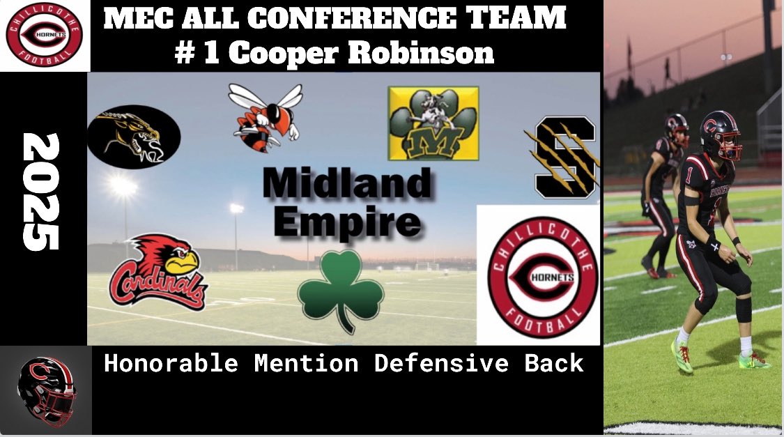 Congratulations to our CHS Football players named to the All MEC Honorable Mention All-Conference Team!