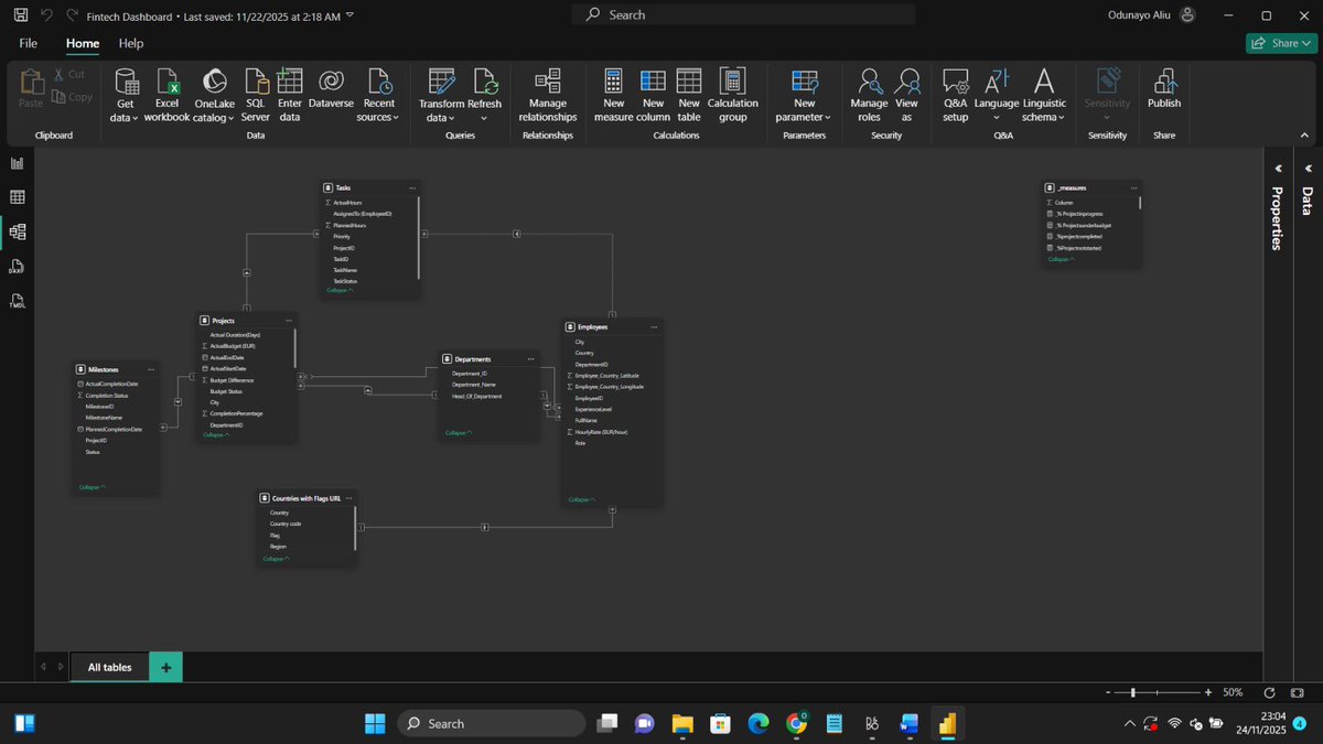 Odunthedatagirl's tweet image. Officially done with this project 
  @MSPowerBI
I utilized the visuals from @ZoomCharts  except cards, tables and slicers.
The link to the interactive dashboard will be published soon.