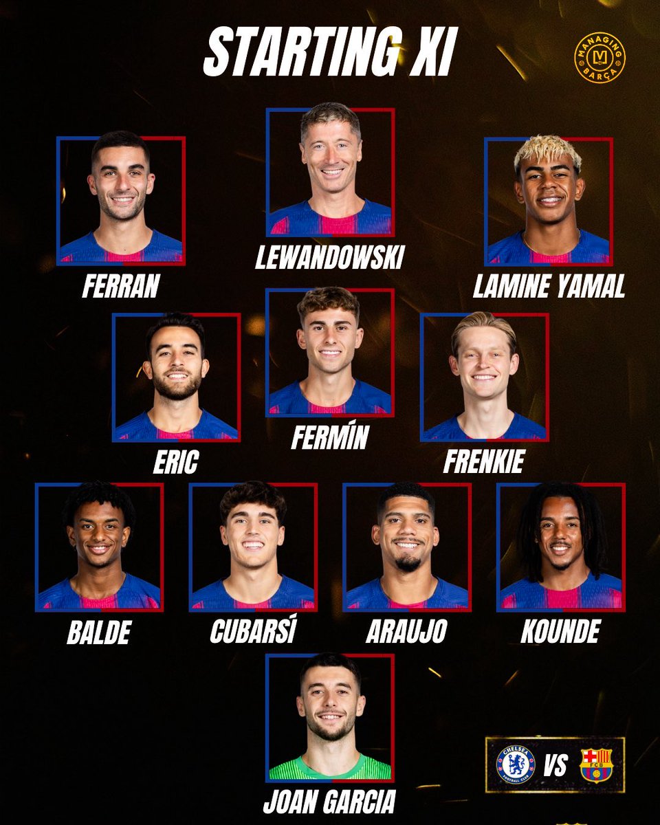 This team is going to unleash hell on chelshit