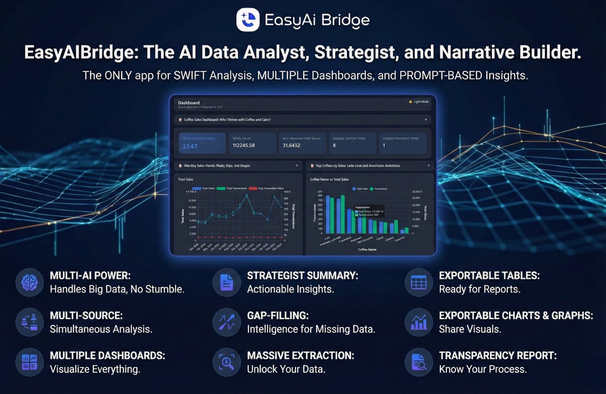 EasyAIBridge tweet media